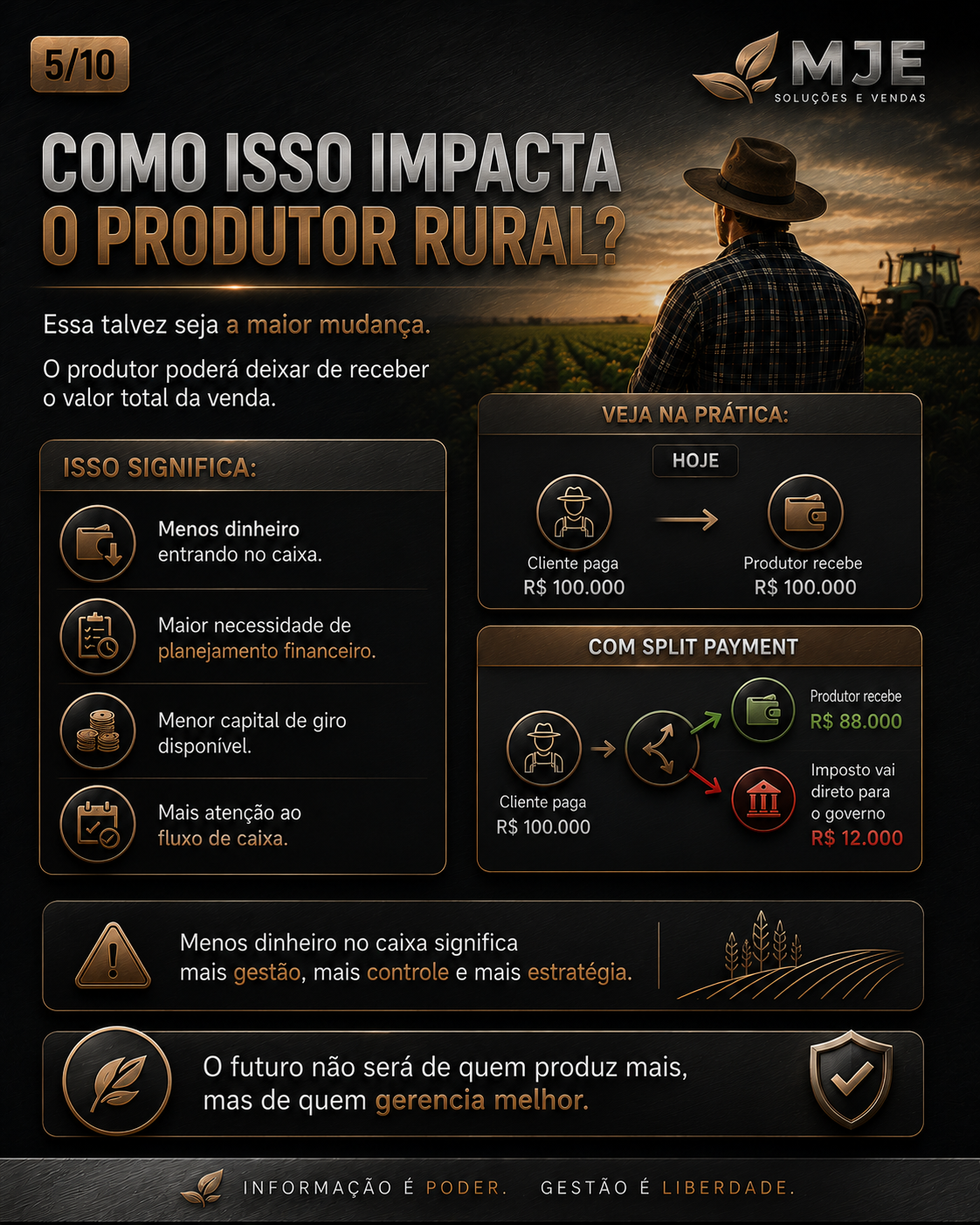 SPLIT PAYMENT, VOCÊ JÁ CONHECE?